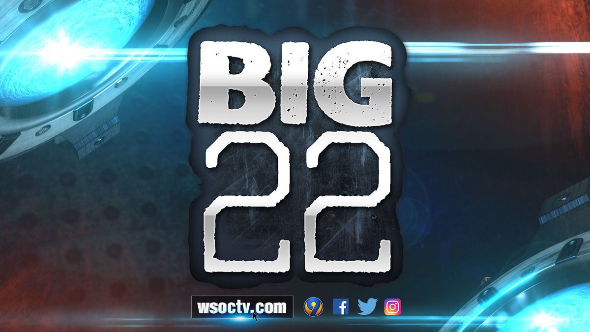 WSOC-TV Big 22 Winners